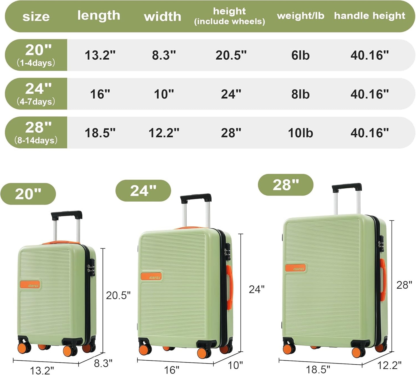 Merax Luggage Sets 3 Piece with TSA Lock Light Weight Hardside Expandable Spinner Suitcase Set, Green